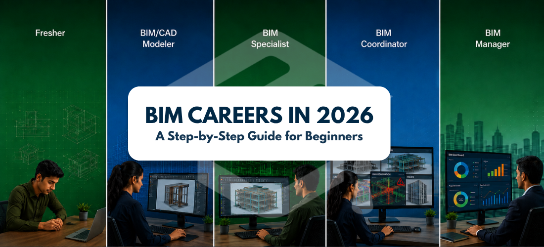 BIM Careers in 2026